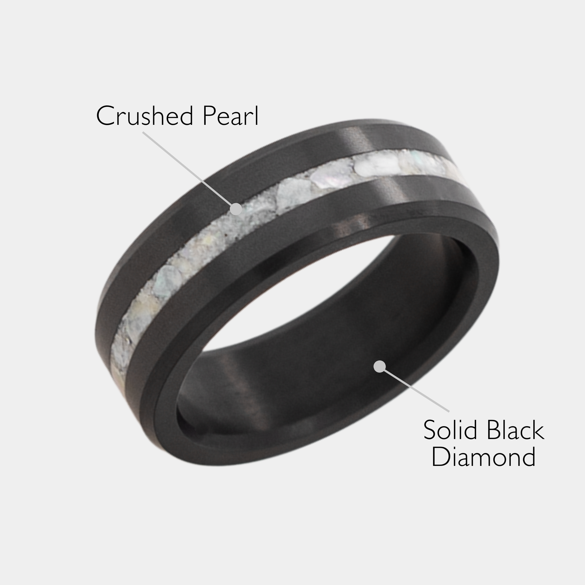 Solid Black Diamond ring with a crushed mother of pearl inlay on a light gray background