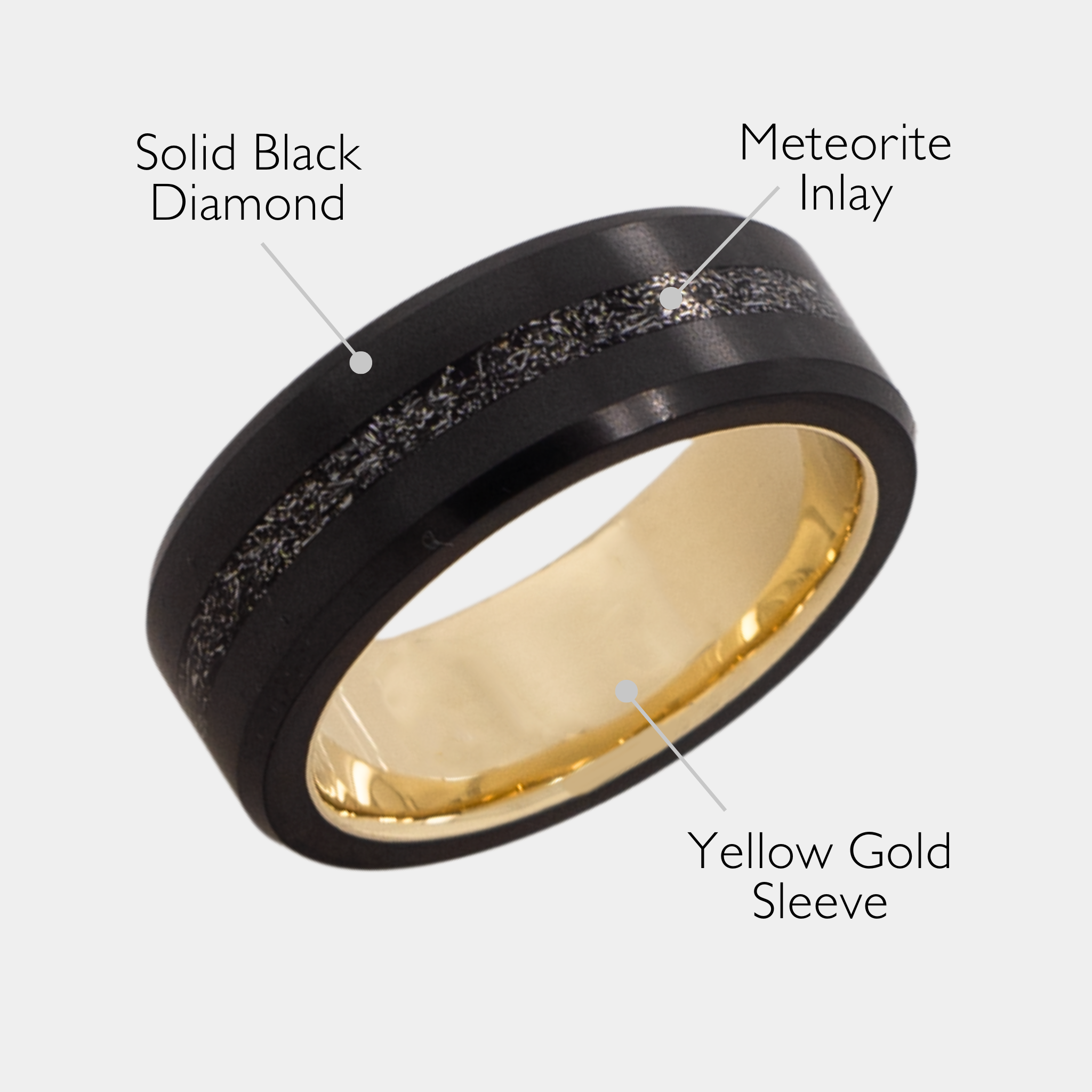 Black Diamond - Men’s Ring 8mm - Authentic Muonionalausta Meteorite Inlay With Sleeve - ARES - Elysium Black Diamond