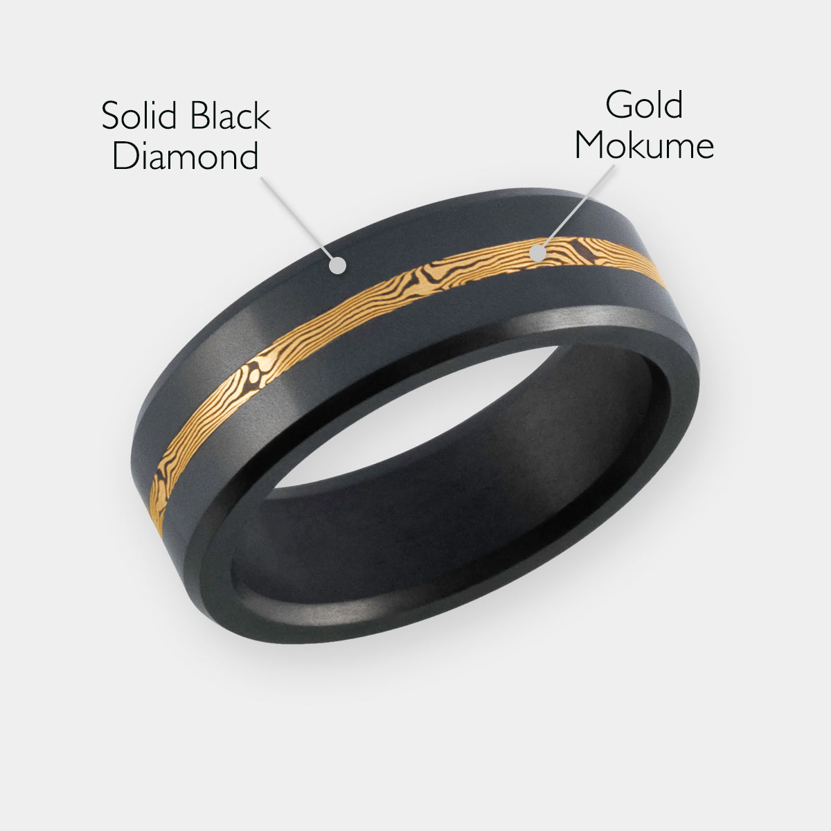 Men's Black Diamond & Mokume 14k Gold Inlay with material descriptions listed | Elysium ARES | Men’s Mokume Gold Rings | Mokume Gold & Black Diamond Wedding Ring