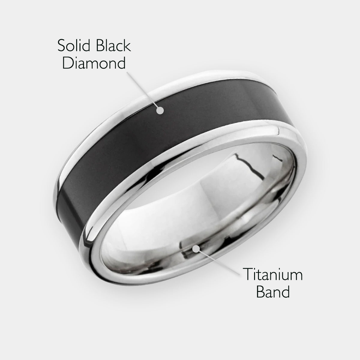Men's Black Diamond & Achilles Titanium Ring w/ Elysium Diamond Inlay with material descriptions listed | Men’s Black Diamond Titanium Rings