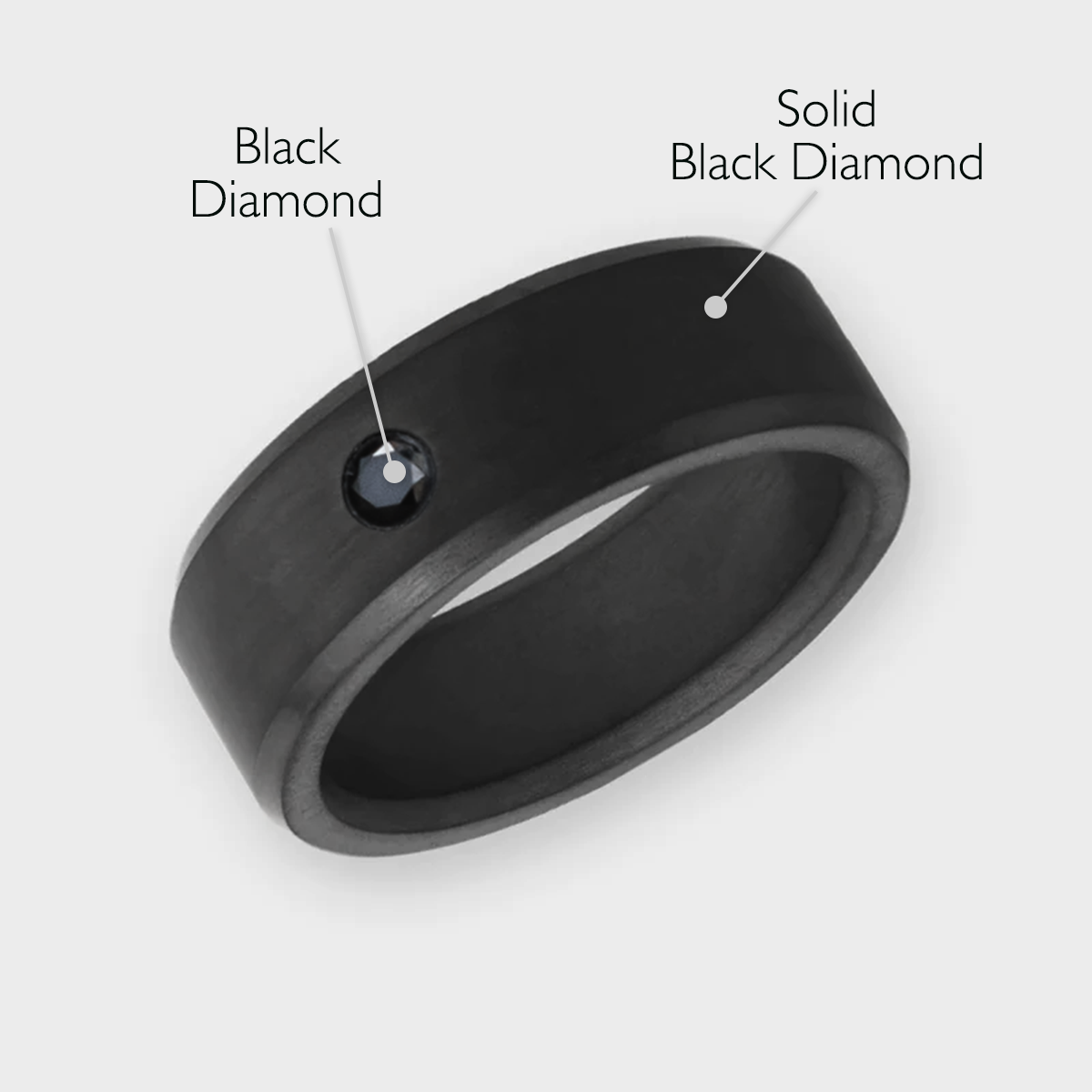 Black Diamond - Men’s Ring 8mm - Black Diamond Inset - ARES - Elysium Black Diamond