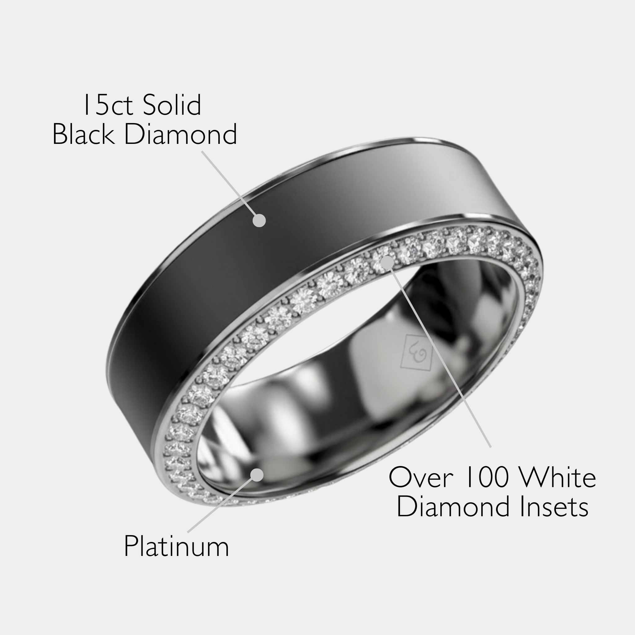 Black Diamond - Men’s Ring 8mm - Platinum Band with Black Diamond inlay and White Diamond Insets - HELIOS - Elysium Black Diamond