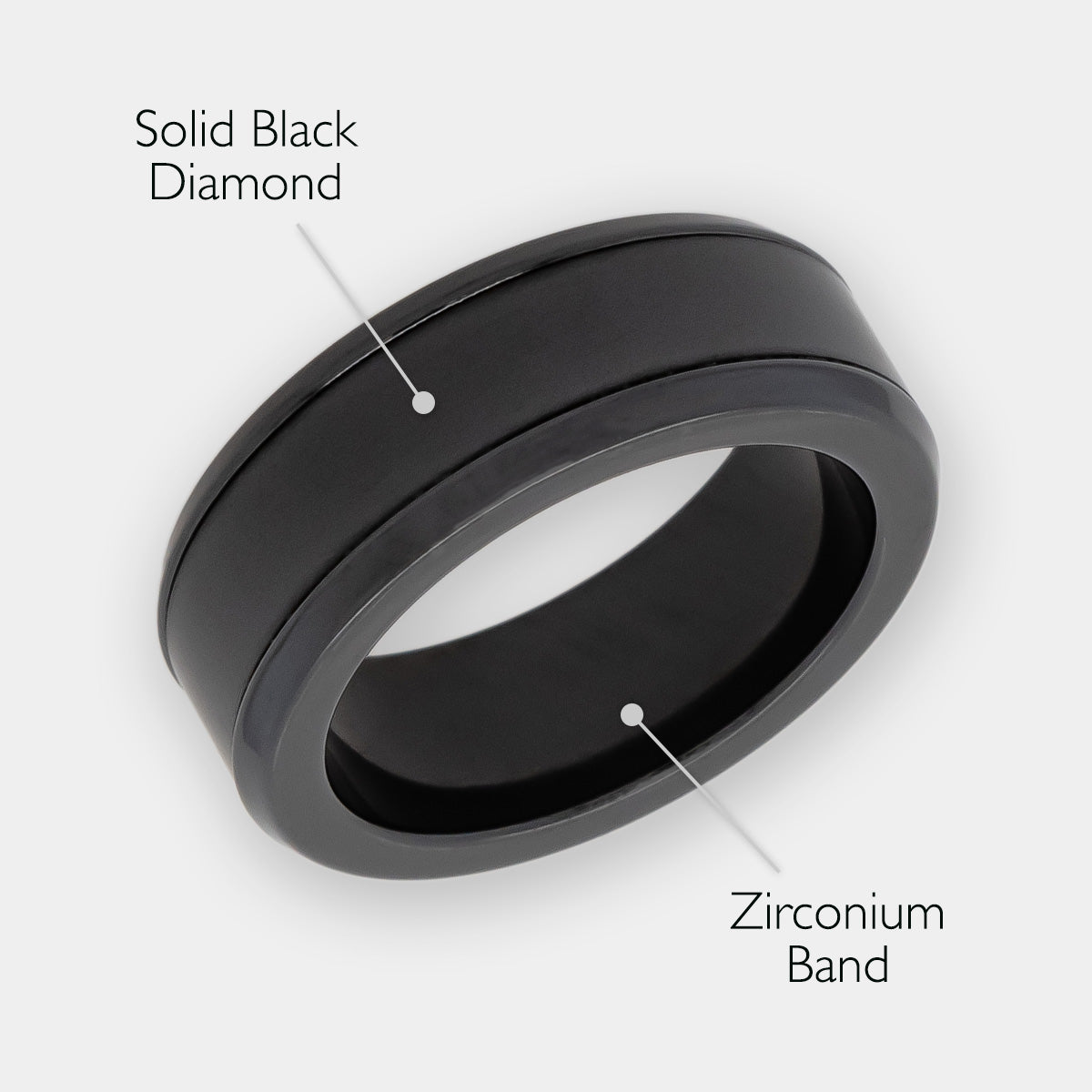 Black Diamond - Men’s Ring 8mm - Zirconium w/ Black Diamond Inlay - ACHILLES - Elysium Black Diamond