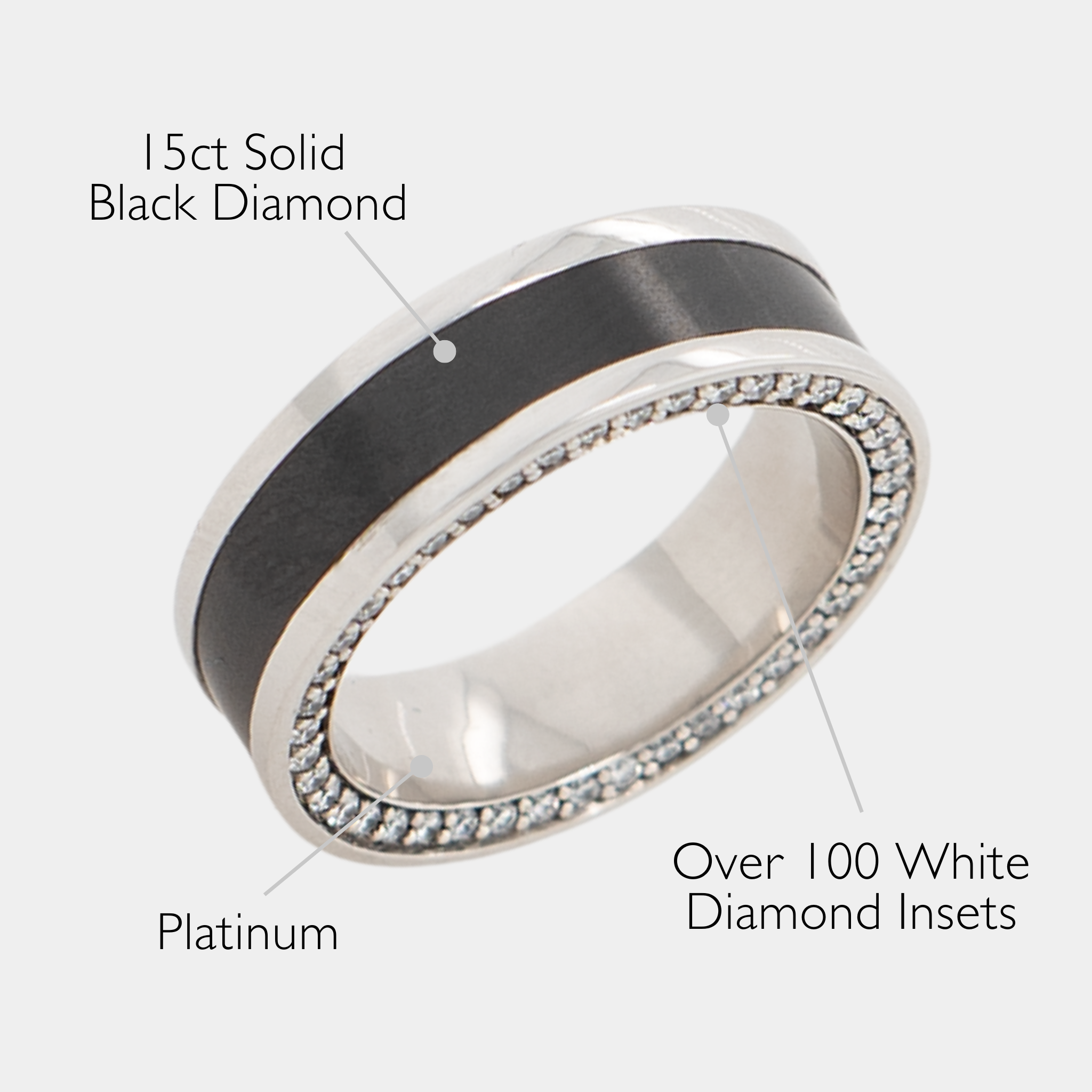 ZEUS ring – 7mm black diamond men’s ring with a platinum band, black diamond inlay, and white diamond insets. Angled view with product name overlay, showcasing the platinum band and inlay detail.