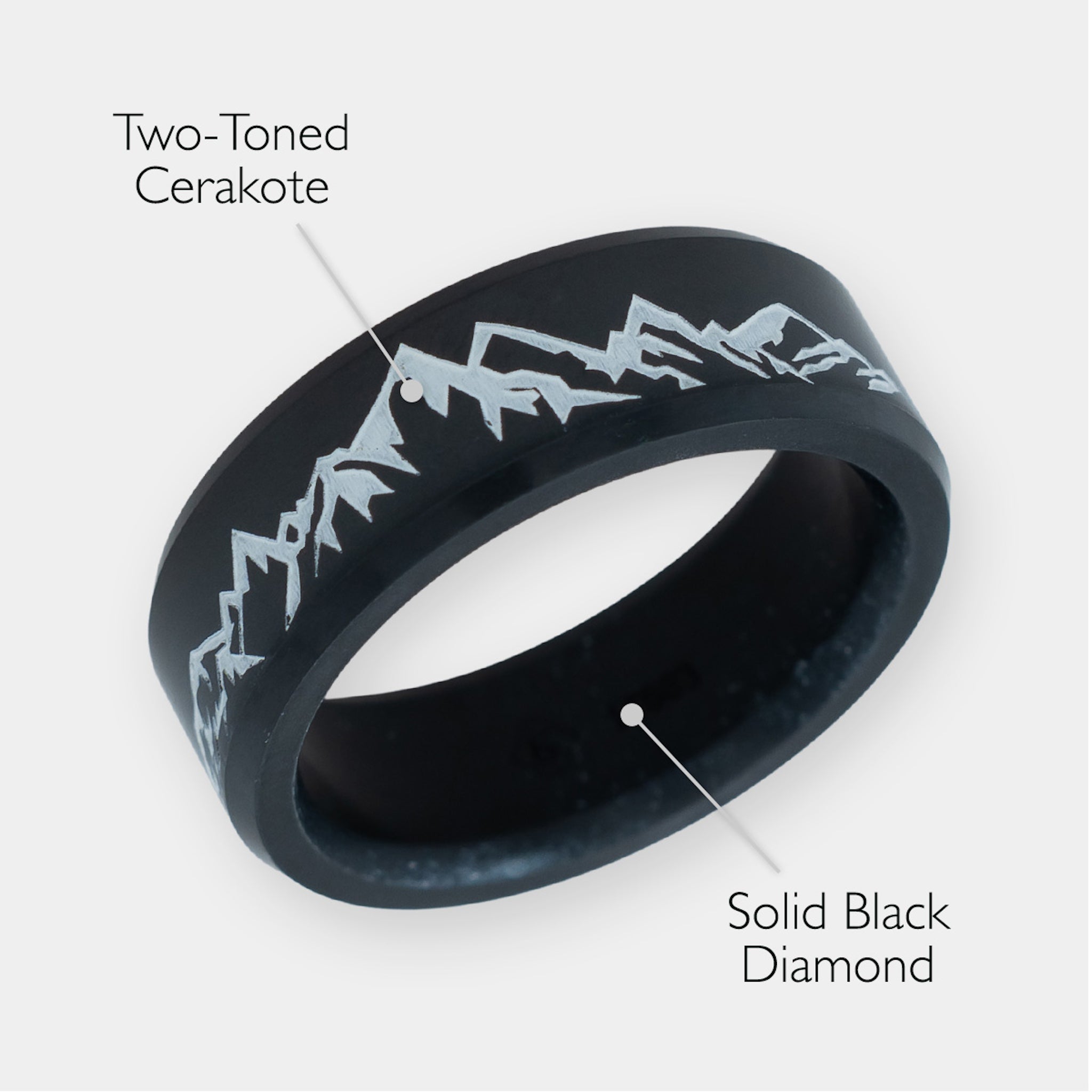 Black Diamond - Men’s Ring 8mm - Two-Toned Cerakote Custom Laser Engraving - ARES - Elysium Black Diamond