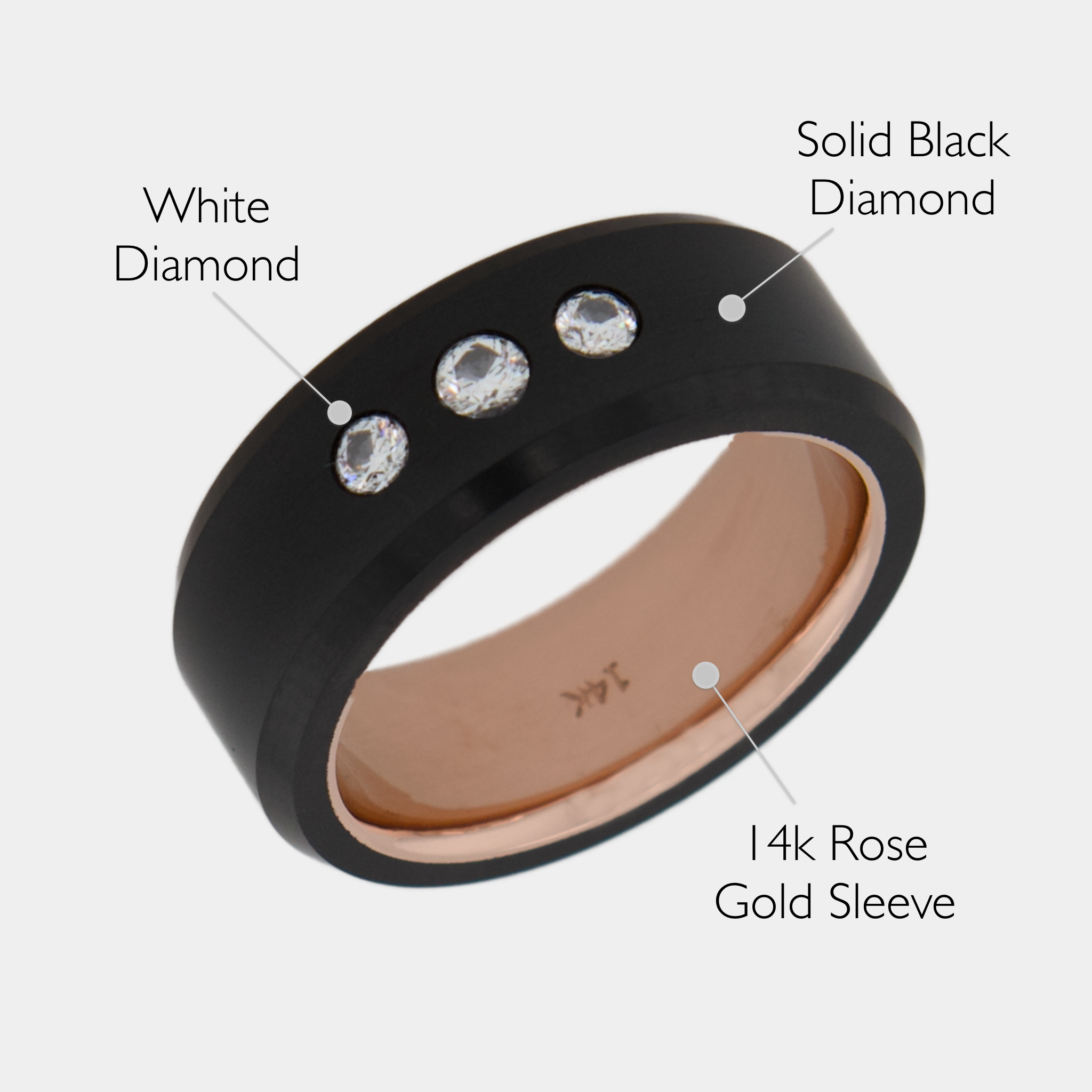 Black Diamond - Men’s Ring 8mm - Triple Stone With Sleeve - ARES - Elysium Black Diamond