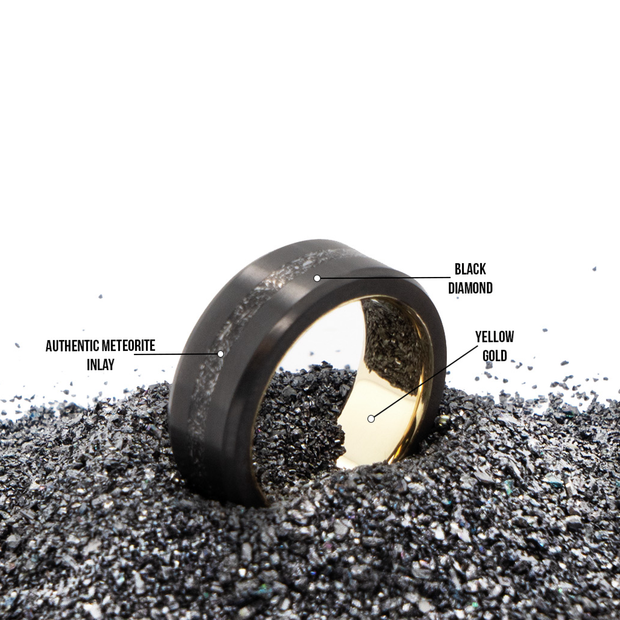 Black Diamond - Men’s Ring 8mm - Authentic Muonionalausta Meteorite Inlay With Sleeve - ARES - Elysium Black Diamond