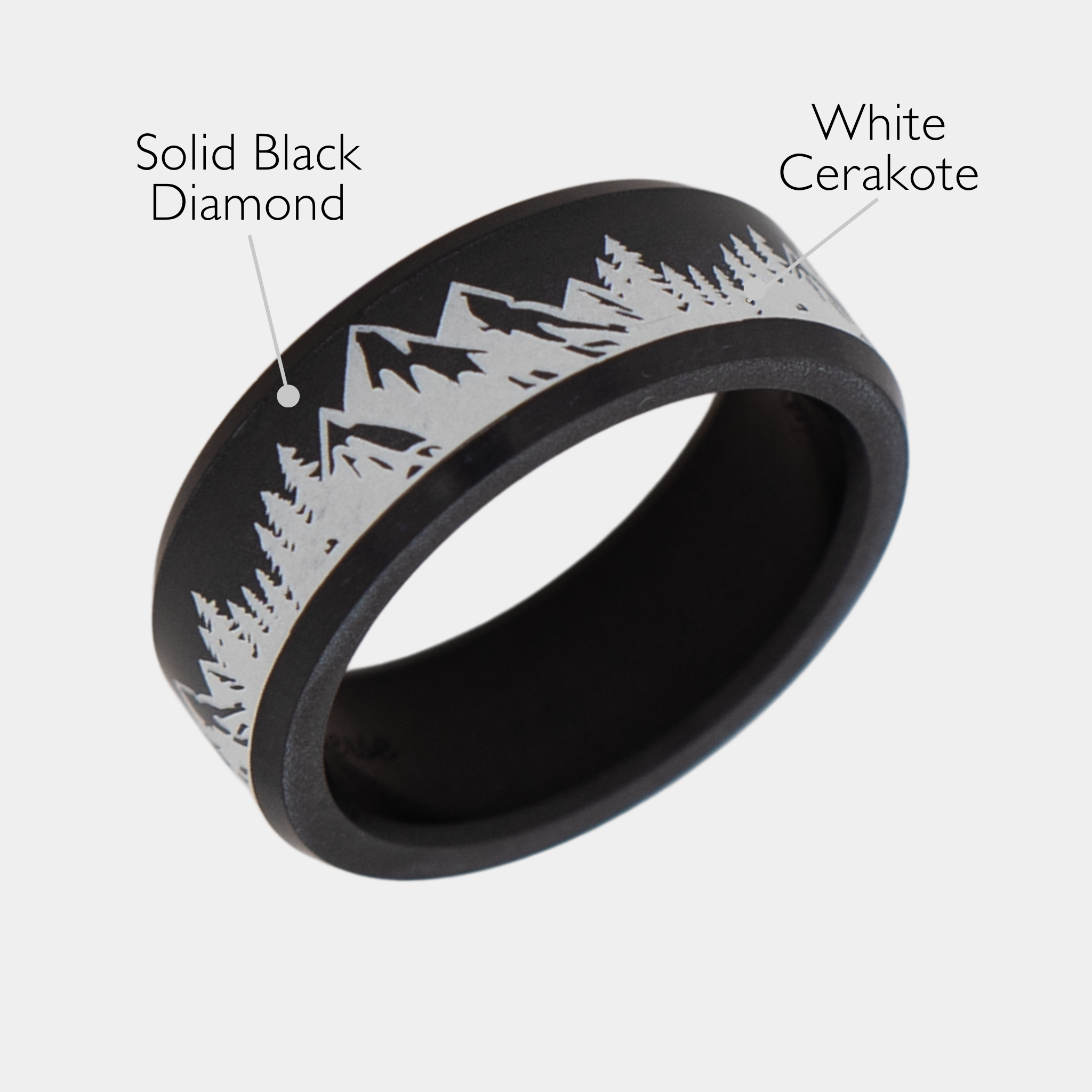 بلاك دايموند - خاتم رجالي 8 مم - لونين سيراكوت نقش بالليزر مخصص - آريس - إليسيوم بلاك دايموند