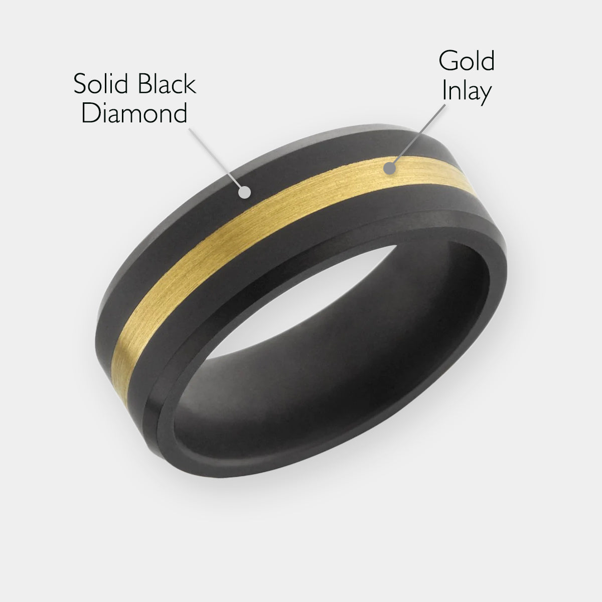 Men's Black Diamond & 14k Yellow Gold Inlay with material descriptions listed | Elysium ARES | Men’s 14k Yellow Gold Rings | 14k Yellow Gold Inlay Wedding Ring