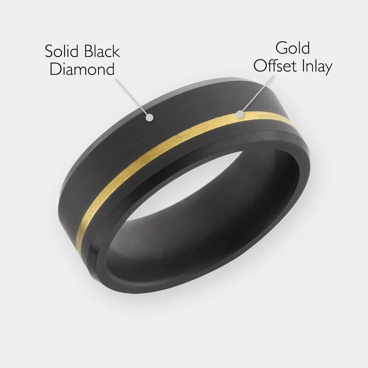 ElysiumBlack.com | Elysium ARES - Solid Black Diamond Ring - Offset Inlay Yellow Gold - Image 2