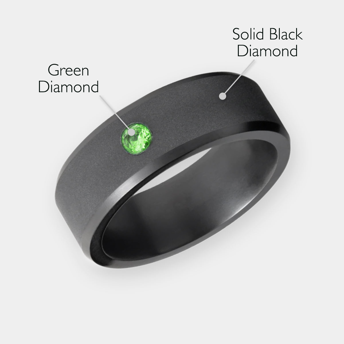 ElysiumBlack.com | Elysium ARES - Solid Black Diamond Ring - Green Diamond - Image 2