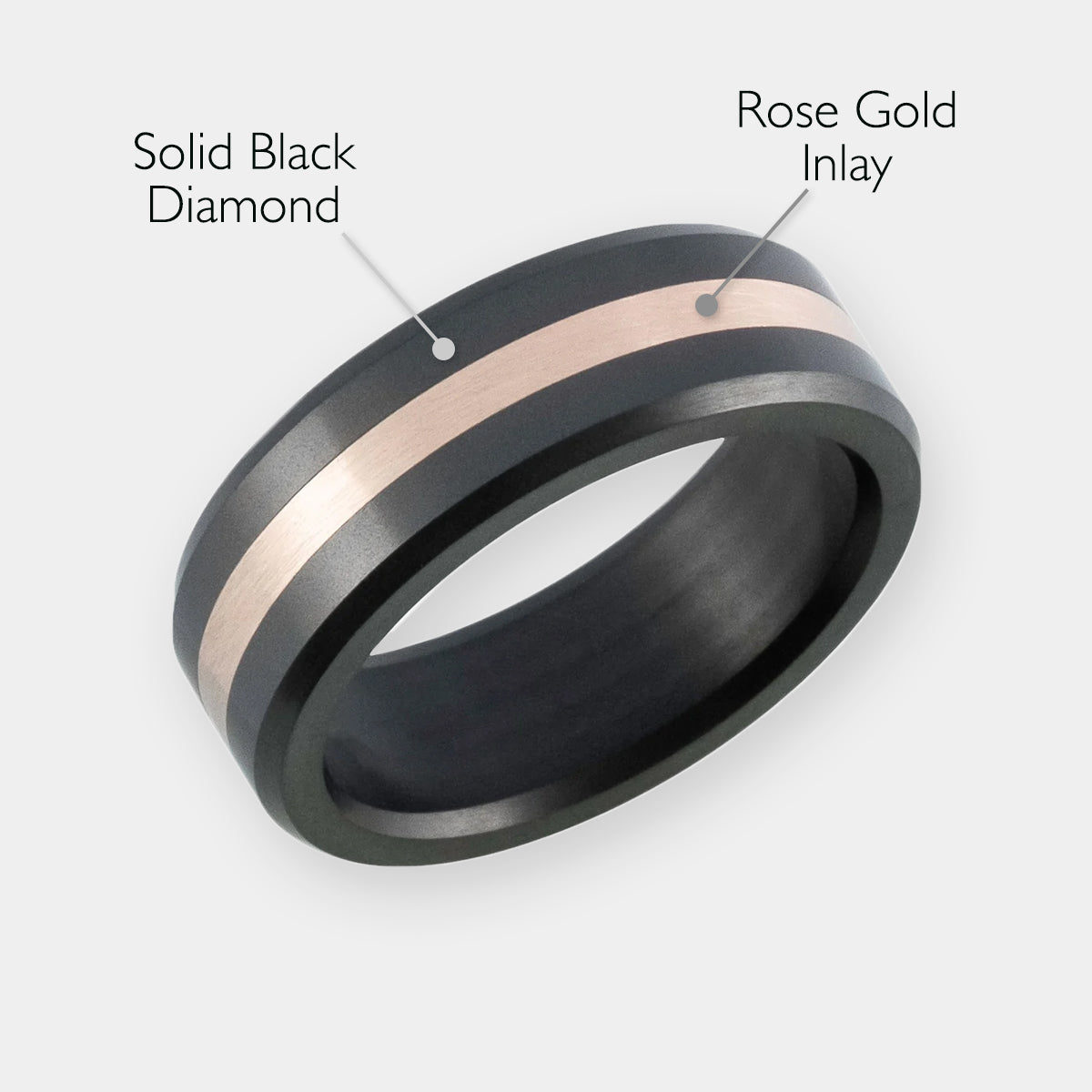 Men's Black Diamond & 18k Rose Gold Inlay with material descriptions listed | Elysium ARES | Men’s 18k Rose Gold Rings | 18k Rose Gold Inlay Wedding Ring