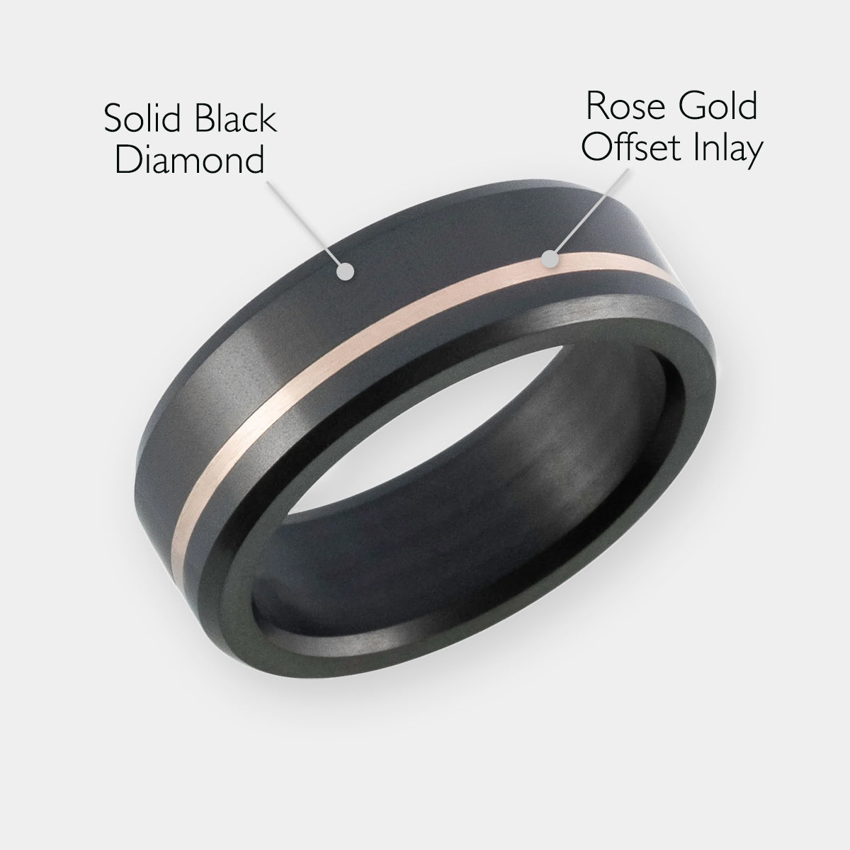 ElysiumBlack.com | Elysium Men's Ring ARES - Solid Black Diamond Ring - Offset Inlay Rose Gold - Image 2