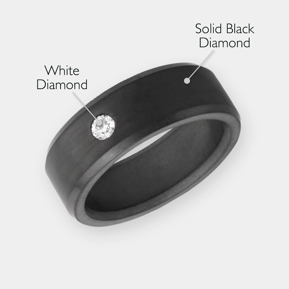 ElysiumBlack.com | Elysium ARES - Solid Black Diamond Ring - White Diamond - Image 2