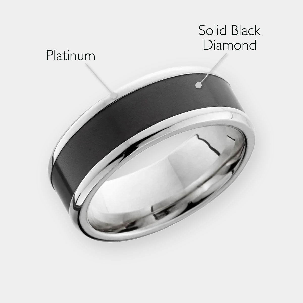 Men's Platinum & Black Diamond Inlay with material descriptions listed | Elysium IMPERIUM | Black Diamond Ring | Black Platinum Ring | Men's Platinum Ring | Platinum Mens Ring