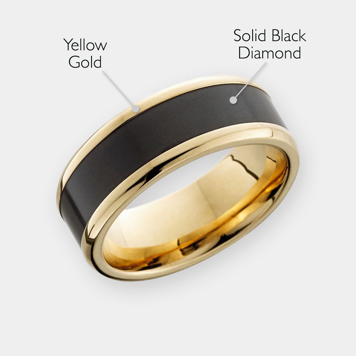 Elysium Imperium Ares | Men's Ring | Black Diamond & Gold