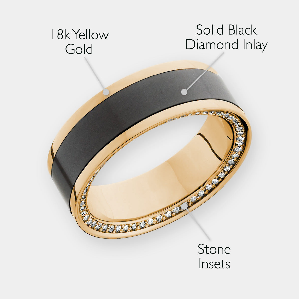 Black Diamond - Men’s Ring 8mm - Yellow Gold Band w Black Diamond inlay and Diamond Insets - ZEUS - Elysium Black Diamond