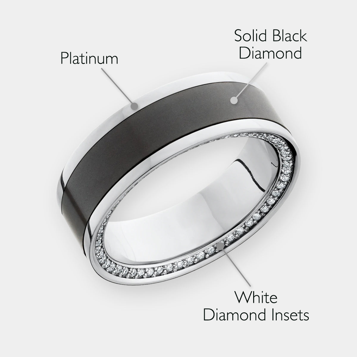 Solid Black Diamond Inlay Ring with a Platinum Band & White Diamonds Inset on a Reverse Bevel with material descriptions listed | Men's Black & White Diamond Wedding Rings