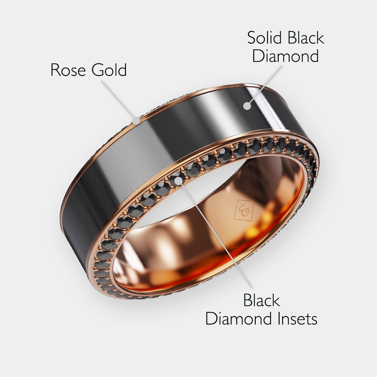 Men's Black Diamond 8mm Ring with Rose Gold Band with Black Diamond Inlay and Black Diamond Insets with material descriptions listed | Elysium HELIOS | Men’s Rose Gold Rings