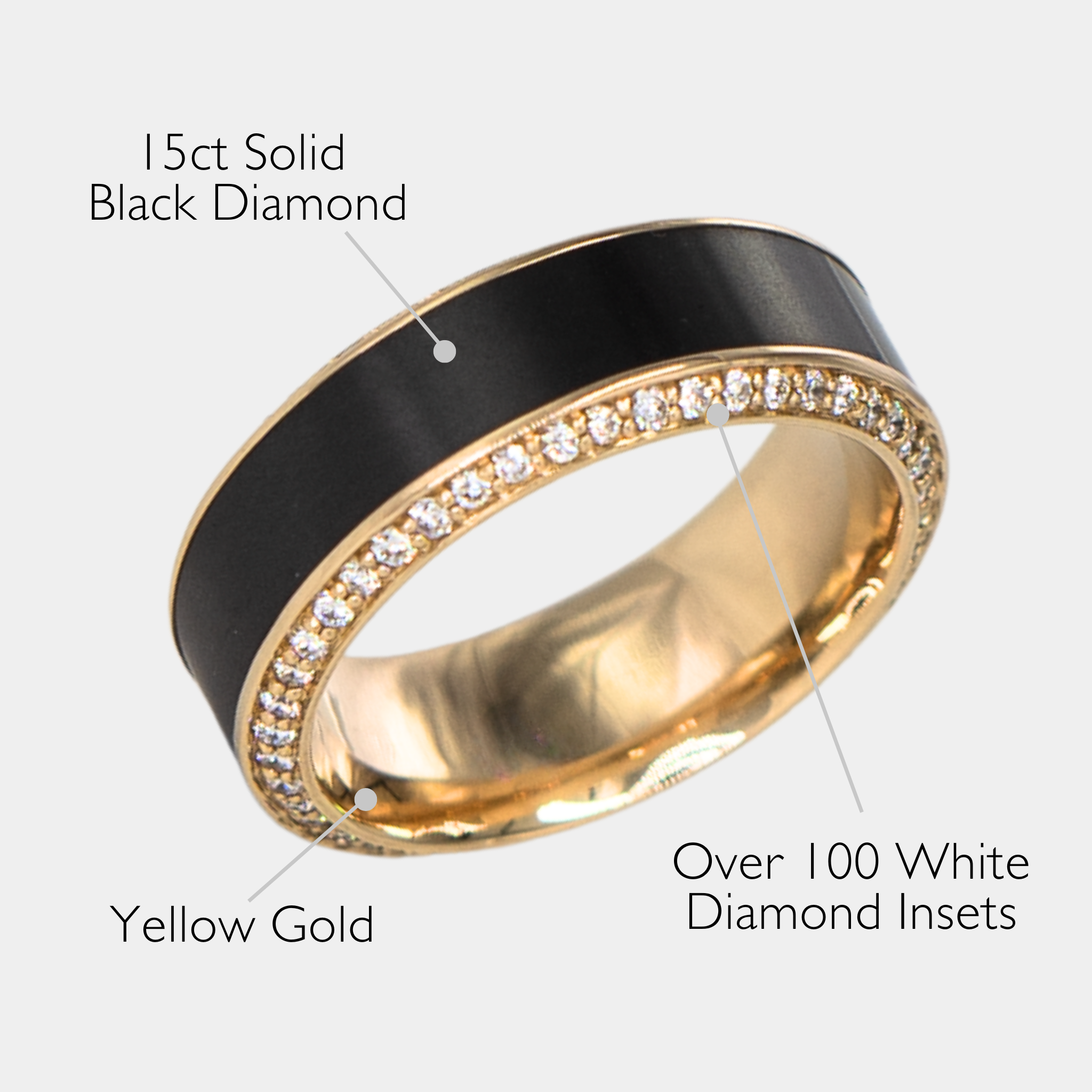 HELIOS ring – 8mm black diamond men’s ring with a yellow gold band, black diamond inlay, and white diamond insets. Angled view with product detail overlay, showcasing the yellow gold band and inlay detail.