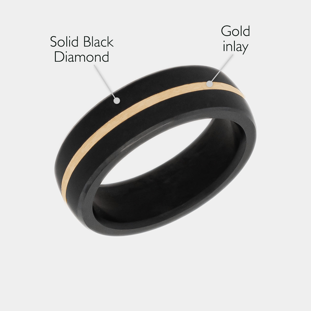 Black Diamond - Men’s Ring 7mm - 24k Yellow Gold Inlay - NYX - Elysium Black Diamond