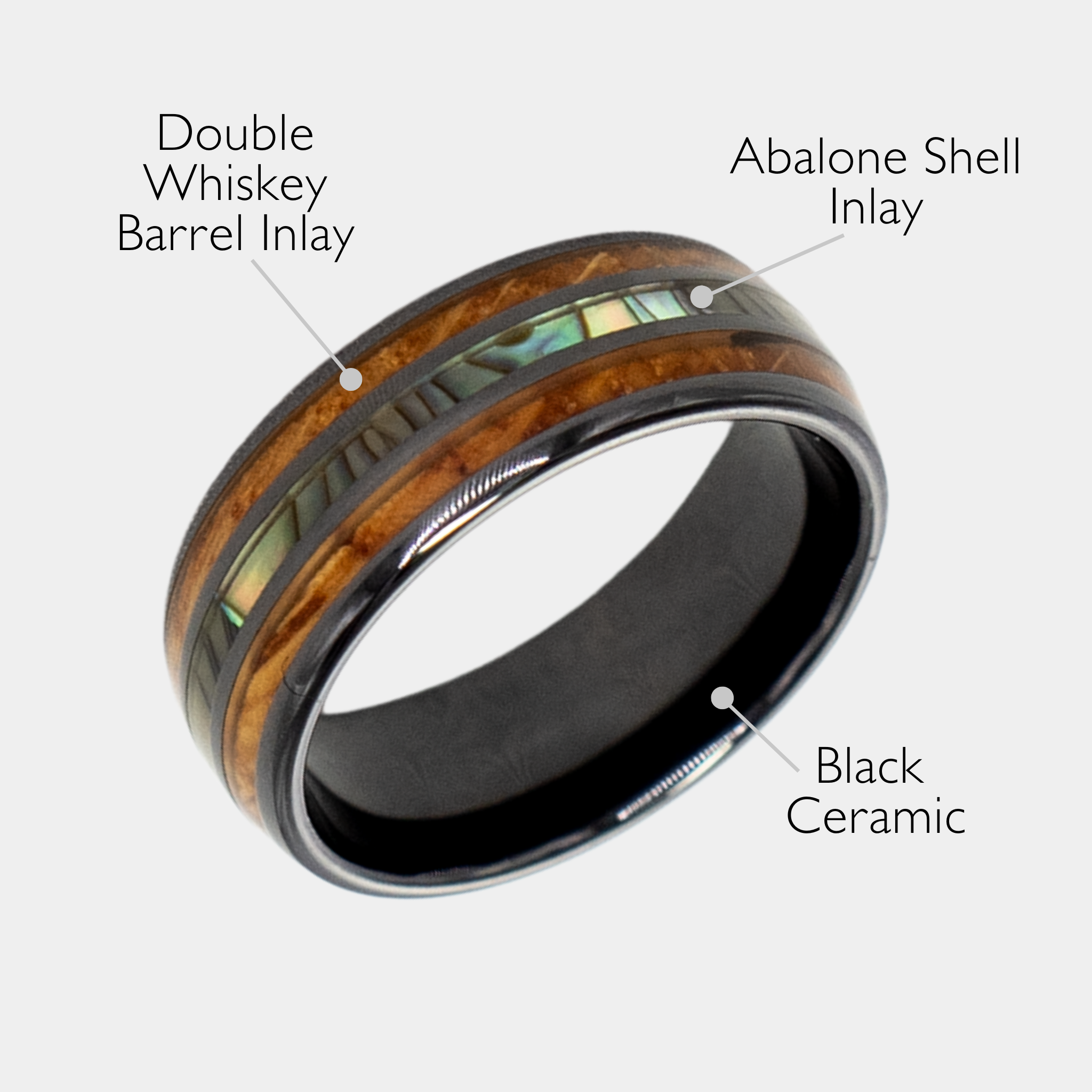 Odysseus ring – Polished Black Ceramic, Featuring a Double Whiskey Barrel Wood Inlay and Abalone Shell Inlay from the Hustler Collection. Angled view with product name overlay.