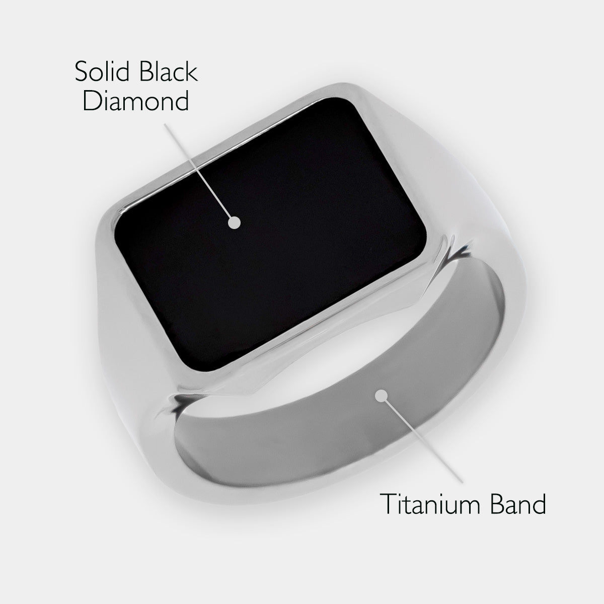 Men's Titanium Band & Black Diamond Signet with material descriptions listed | Elysium PERSEUS | Black Diamond Ring | Titanium Signet Ring | Signet Wedding Ring | Mens Diamond Signet Ring