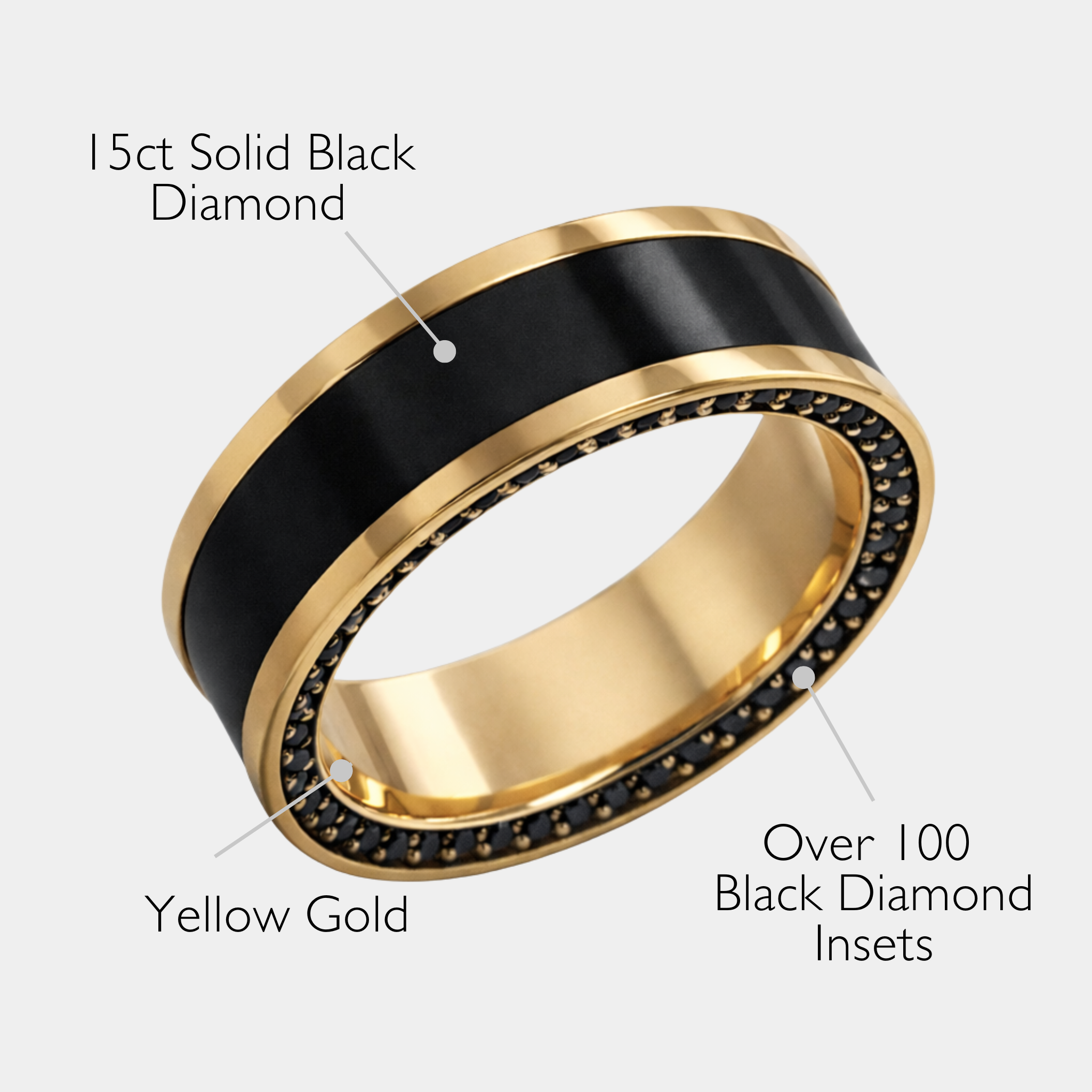 A yellow gold reverse inlay ring with a solid black diamond inlay and a row of small black stones around the inner edge. with text descriptions of "15ct Solid Black Diamond, Over 100 Black Diamond Insets, and Yellow Gold"