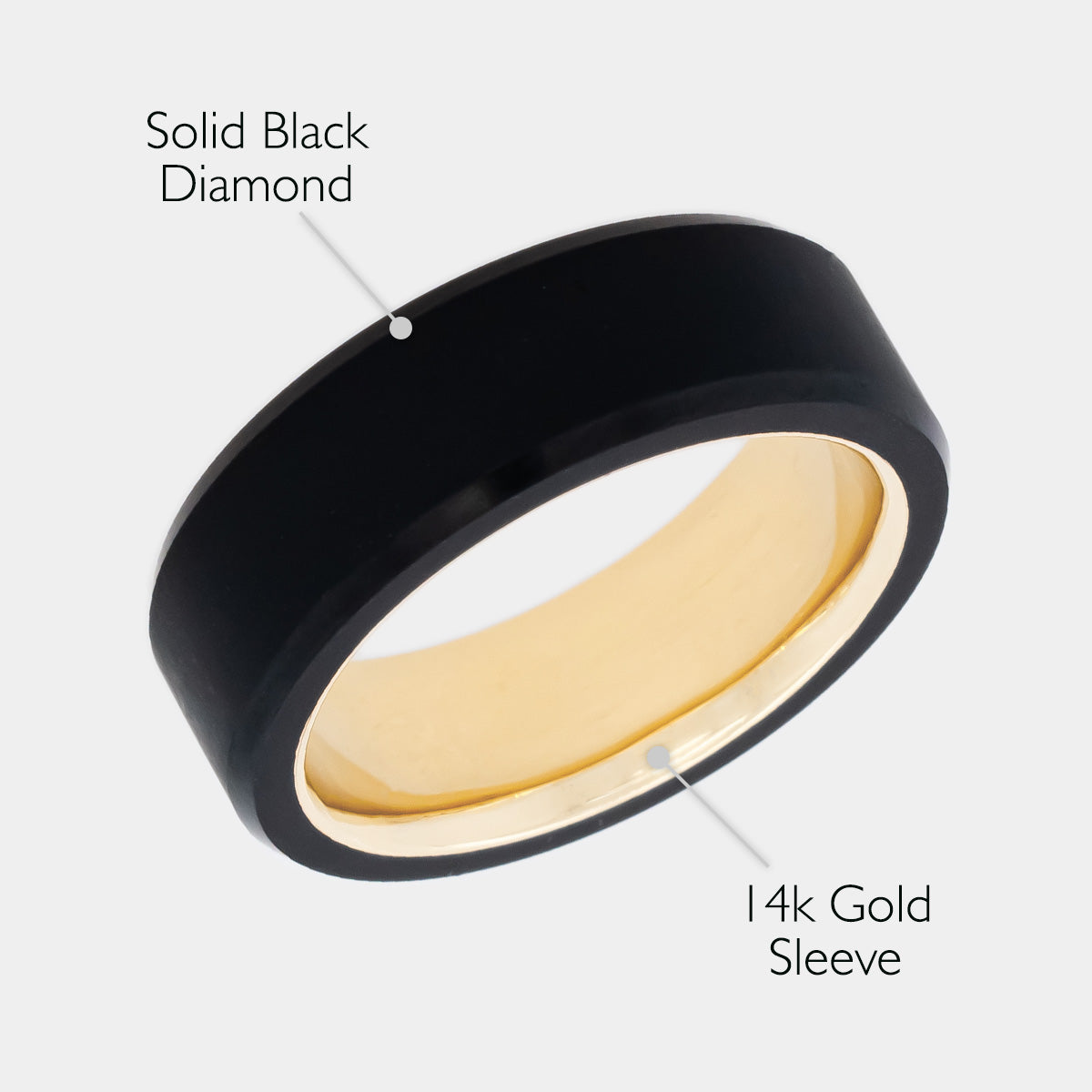 Black Diamond - Men’s Ring 8mm - 14k Yellow Gold Sleeve - ARES - Elysium Black Diamond