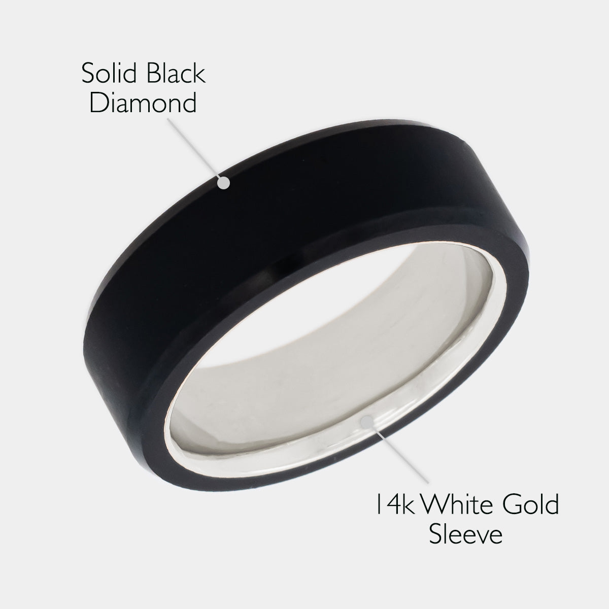 Black Diamond - Men’s Ring 8mm - 14k White Gold Sleeve - ARES - Elysium Black Diamond