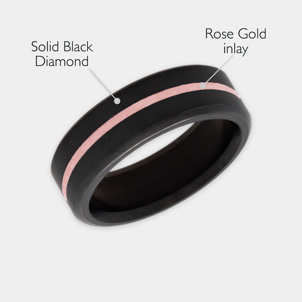 Black Diamond - Men’s Ring 7mm - 10k Rose Gold Inlay - KRATOS - Elysium Black Diamond