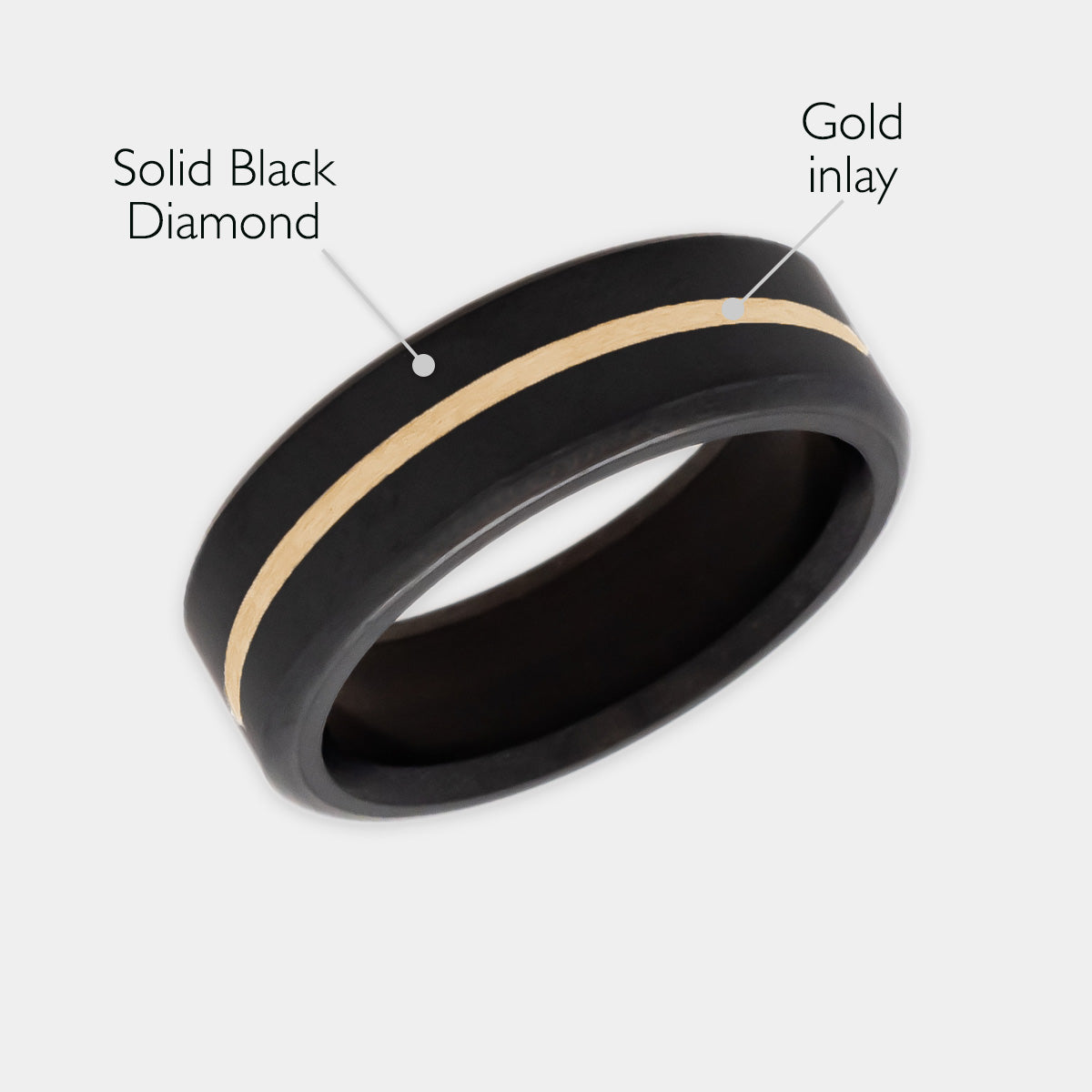Black Diamond - Men’s Ring 7mm - 24k Yellow Gold Inlay - KRATOS - Elysium Black Diamond